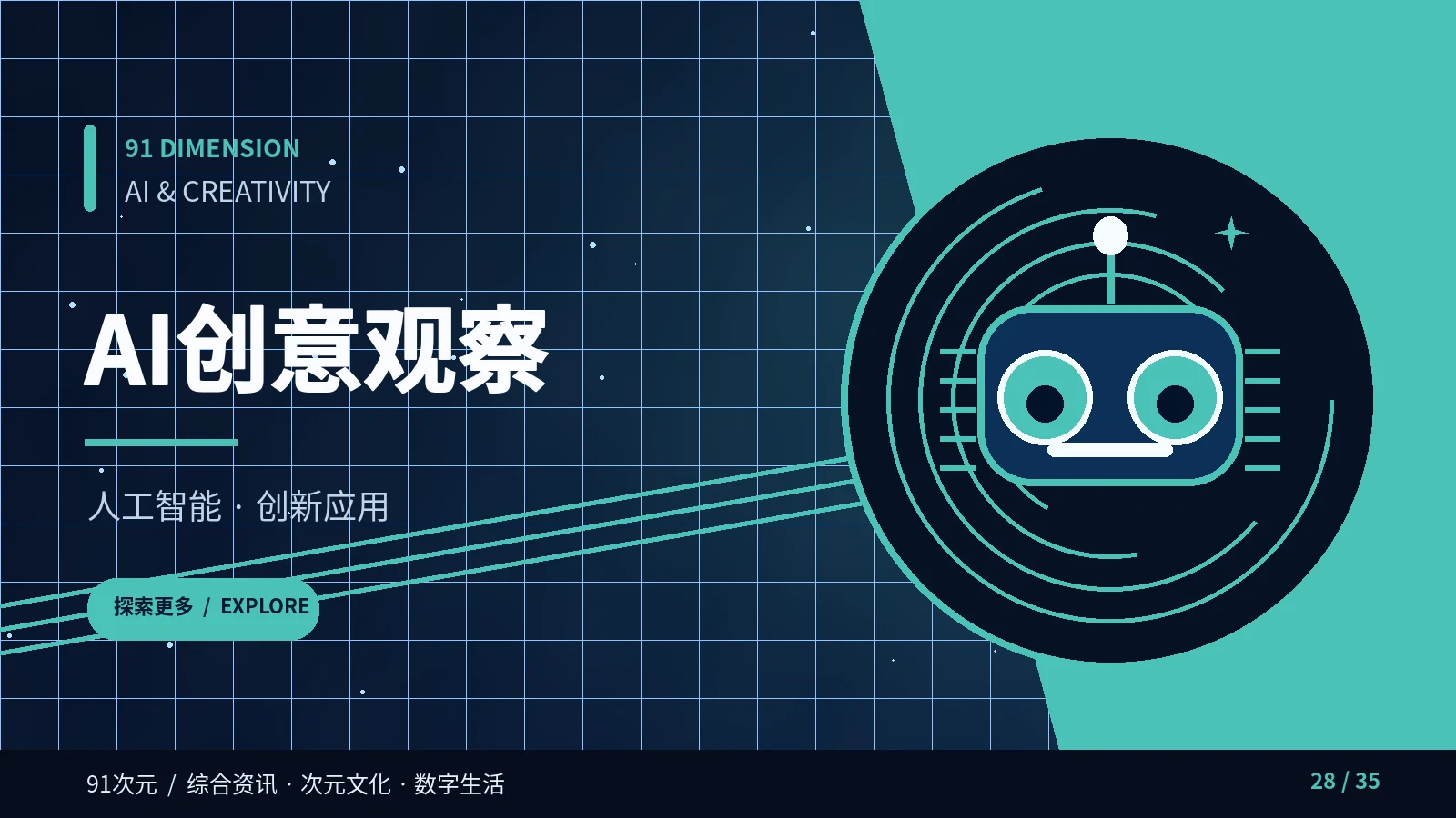走进AI创意观察：方法、背景与阅读线索