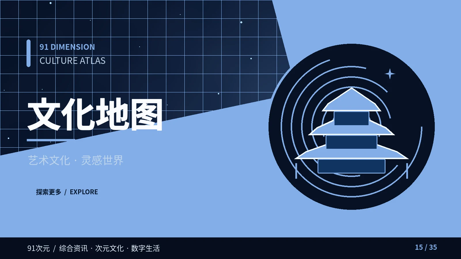 走进文化地图:方法、背景与阅读线索